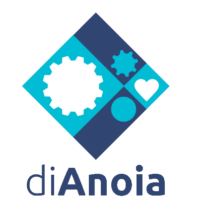 DiAnoia